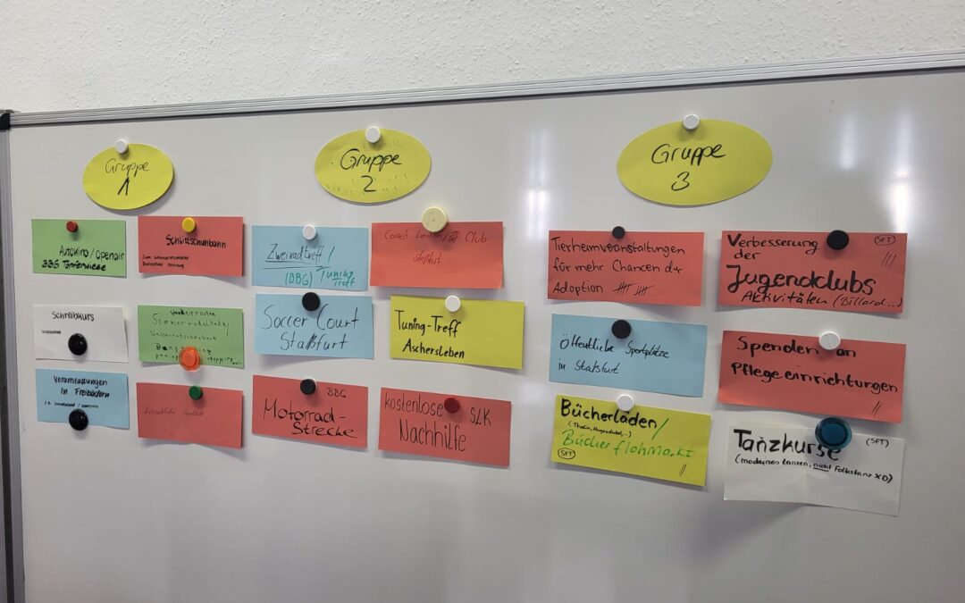 Demokratiekonferenz 2025